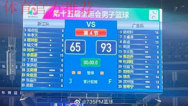 广东全运93-65大胜浙江 球员评价：5人优秀，4人及格，3人低迷