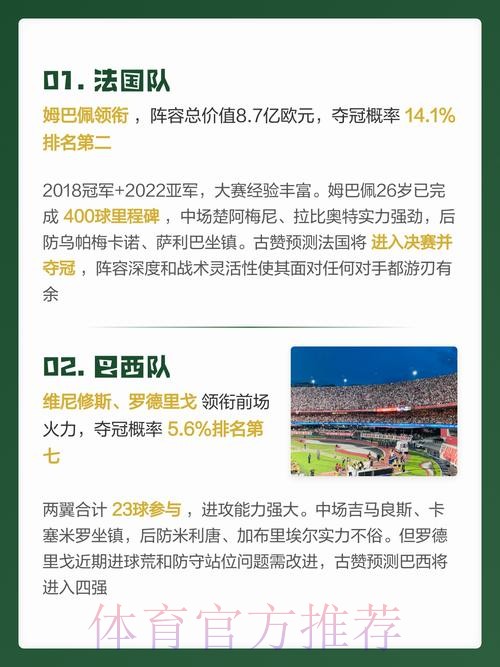 2026世界杯买球热门球队预测与分析 2026世界杯买球热门球队预测与分析